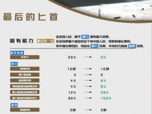 《失落的星球2》武器系统全面解析：从科技装备到战斗策略深度探讨