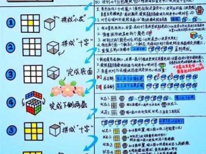 魔方世界游戏卡顿解决方案：优化策略与实用技巧探讨