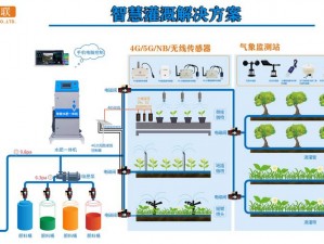 优质 RB 灌溉系统唐宁工作原理是什么？如何提高灌溉效率？