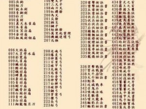 三国群英传霸王之业新手攻略：操作指南与策略秘籍