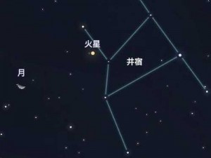 2012年火星合月精彩天象：时间与观察细节全解析