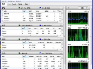 功能强大的 windows 野外 mgdrcc 监控系统