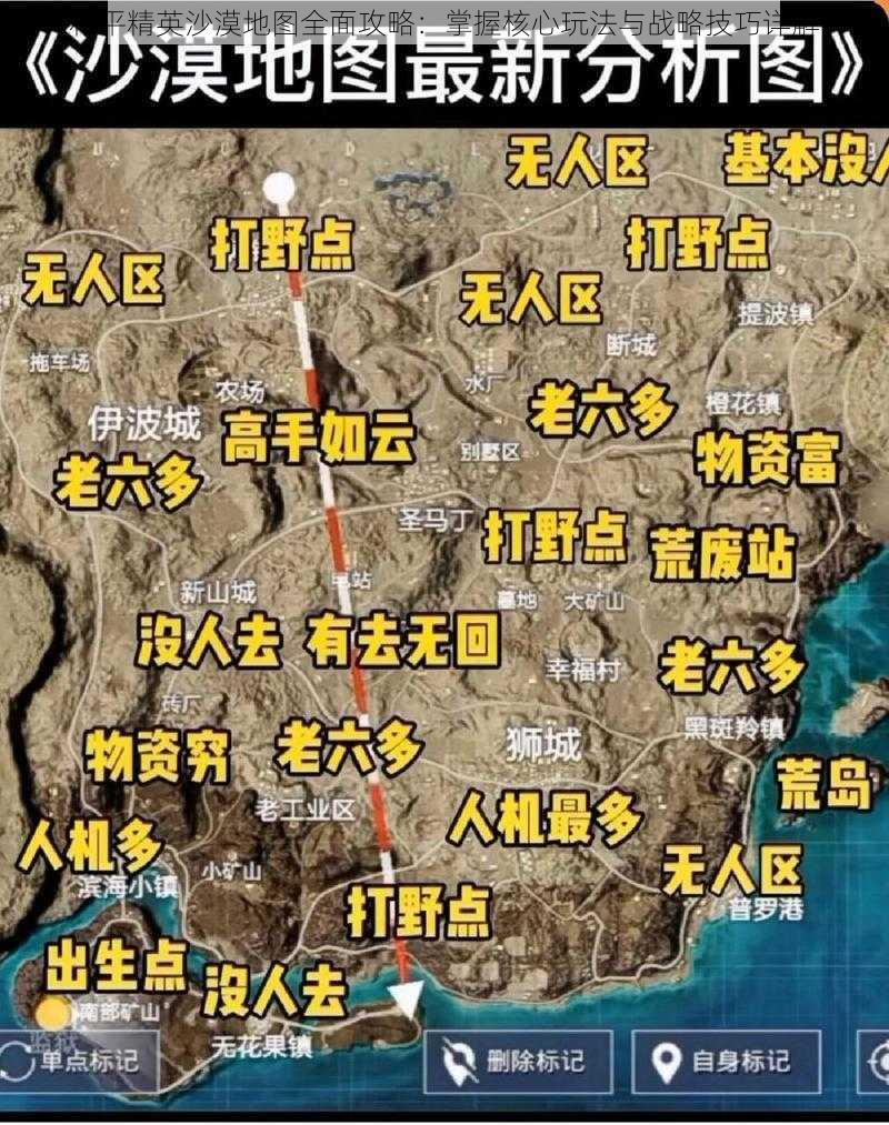 和平精英沙漠地图全面攻略：掌握核心玩法与战略技巧详解