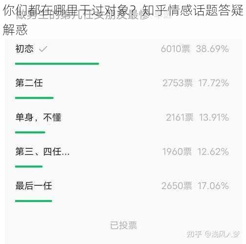 你们都在哪里干过对象？知乎情感话题答疑解惑