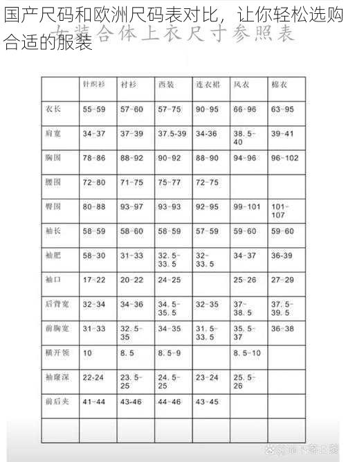 国产尺码和欧洲尺码表对比，让你轻松选购合适的服装