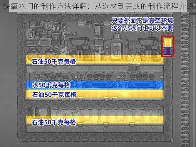 缺氧水门的制作方法详解：从选材到完成的制作流程介绍