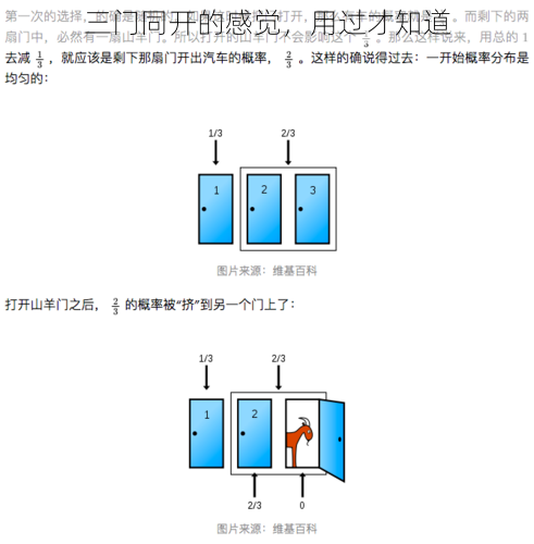 三门同开的感觉，用过才知道