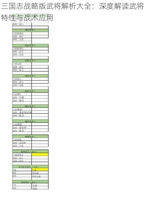 三国志战略版武将解析大全：深度解读武将特性与战术应用