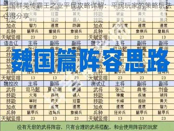 三国群英传霸王之业平民攻略详解：平民玩家的策略玩法心得分享