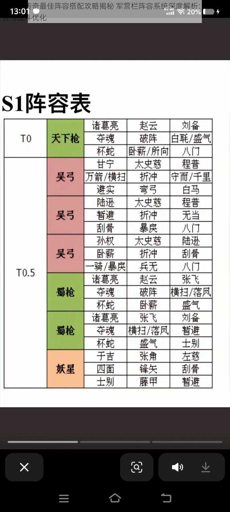 三国杀传奇最佳阵容搭配攻略揭秘 军营栏阵容系统深度解析：战略组合与战斗优化