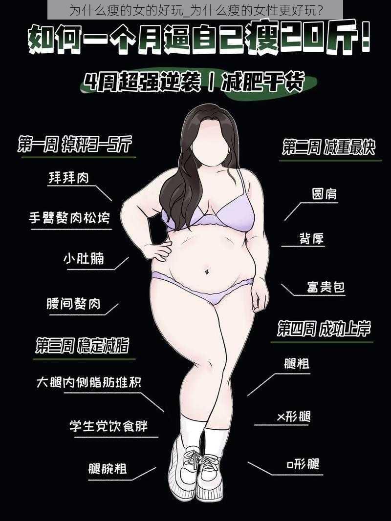 为什么瘦的女的好玩_为什么瘦的女性更好玩？