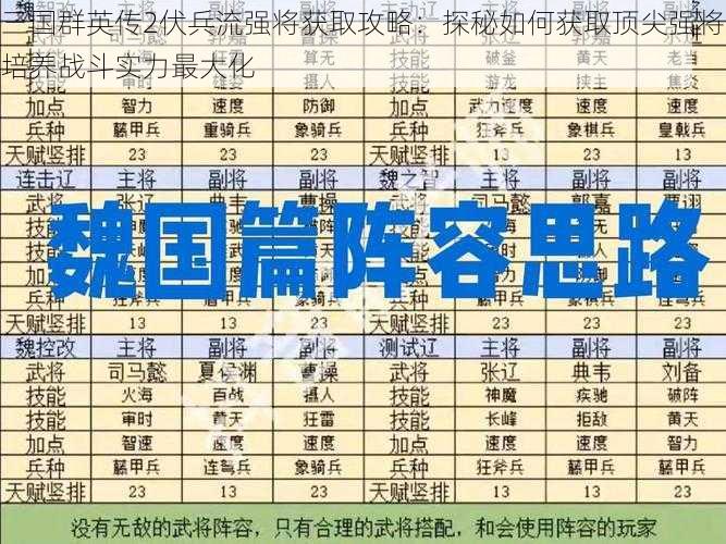 三国群英传2伏兵流强将获取攻略：探秘如何获取顶尖强将培养战斗实力最大化