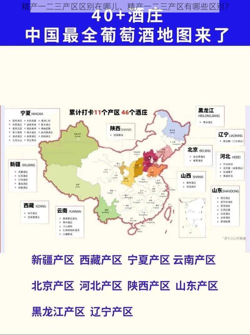 精产一二三产区区别在哪儿、精产一二三产区有哪些区别？