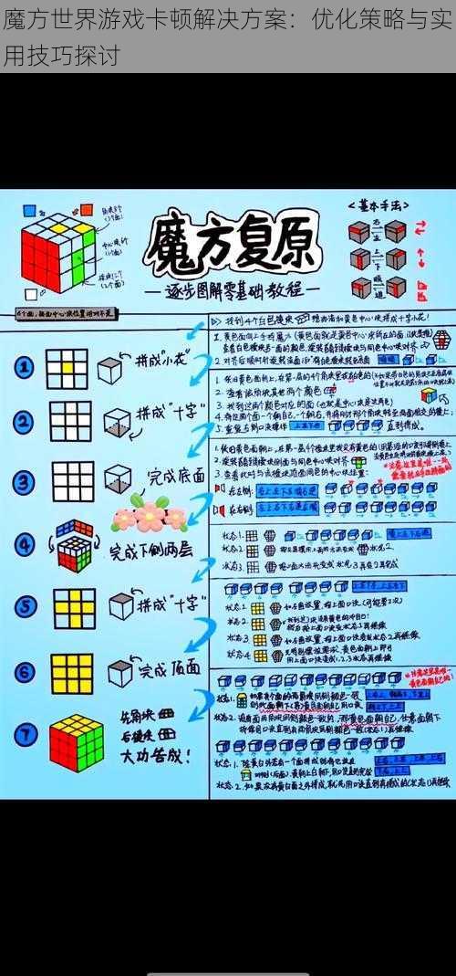 魔方世界游戏卡顿解决方案：优化策略与实用技巧探讨