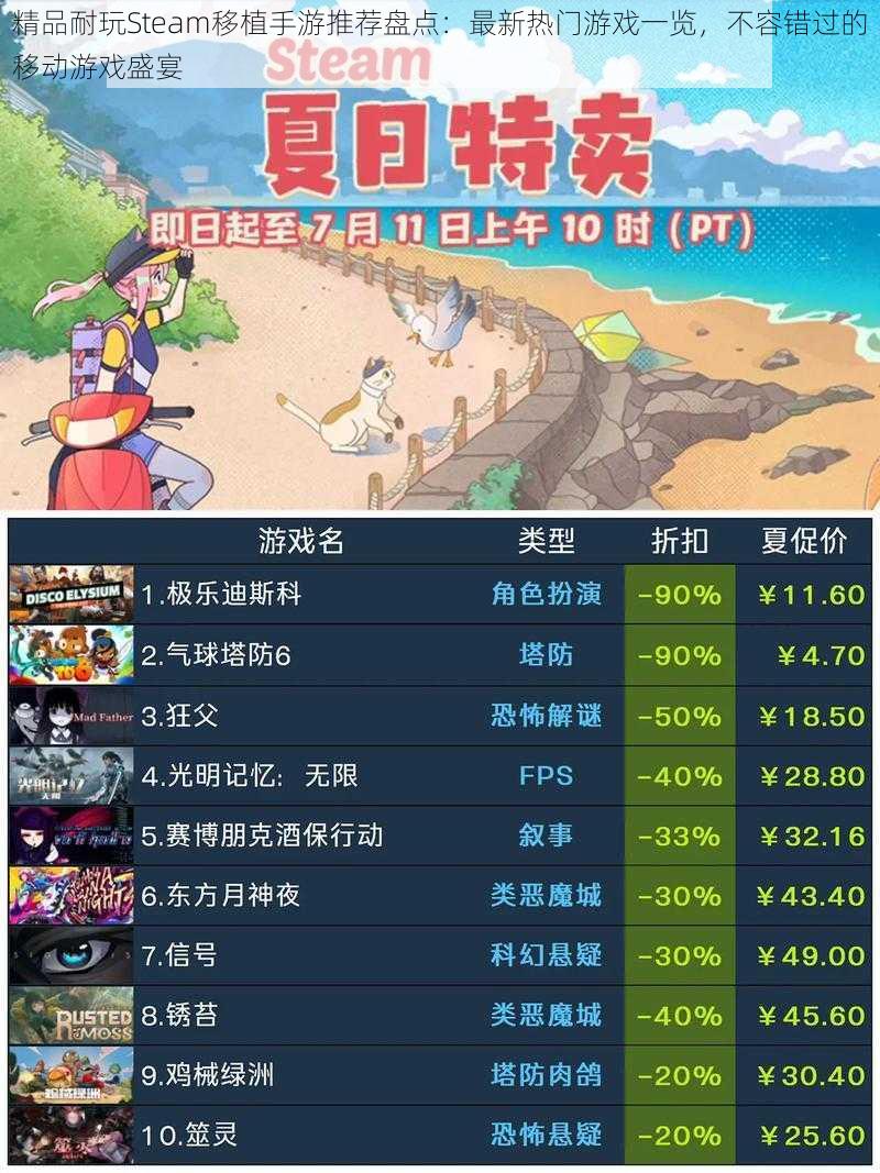 精品耐玩Steam移植手游推荐盘点：最新热门游戏一览，不容错过的移动游戏盛宴