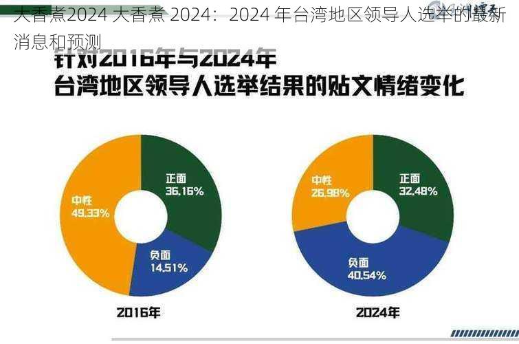 大香煮2024 大香煮 2024：2024 年台湾地区领导人选举的最新消息和预测