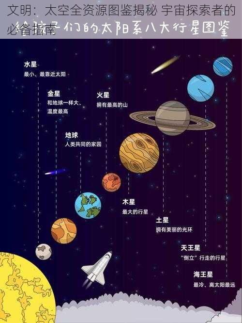 文明：太空全资源图鉴揭秘 宇宙探索者的必备指南