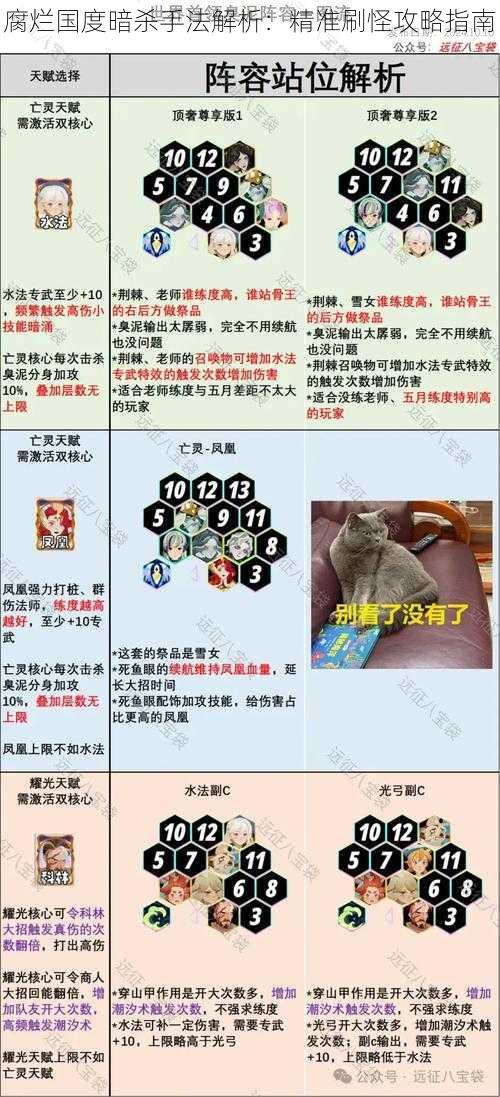 腐烂国度暗杀手法解析：精准刷怪攻略指南