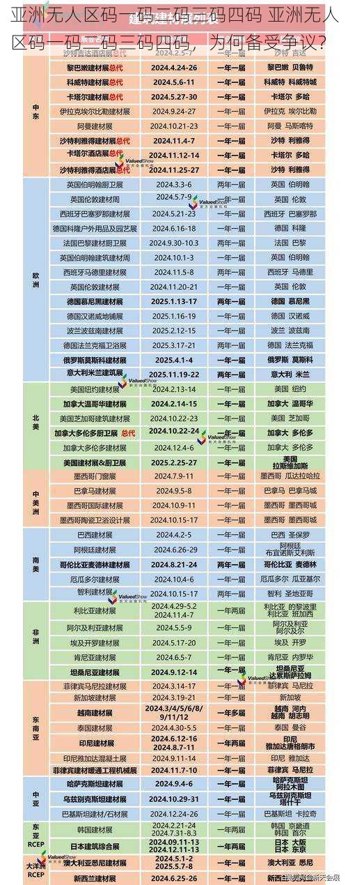 亚洲无人区码一码二码三码四码 亚洲无人区码一码二码三码四码，为何备受争议？