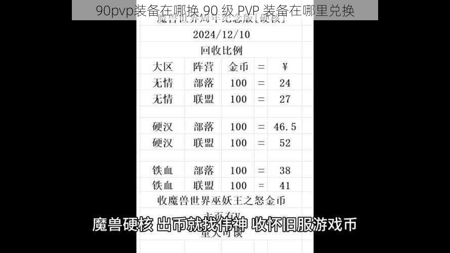 90pvp装备在哪换,90 级 PVP 装备在哪里兑换