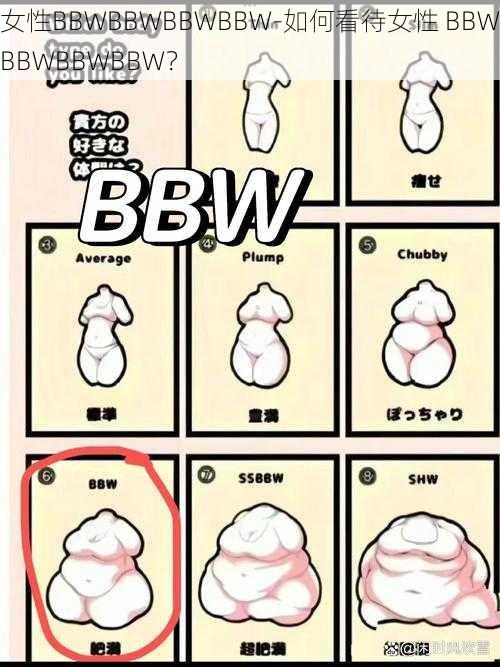 女性BBWBBWBBWBBW-如何看待女性 BBWBBWBBWBBW？