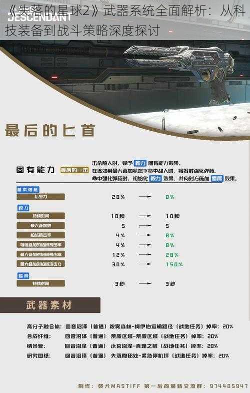 《失落的星球2》武器系统全面解析：从科技装备到战斗策略深度探讨