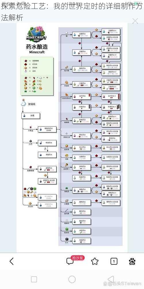 探索危险工艺：我的世界定时的详细制作方法解析