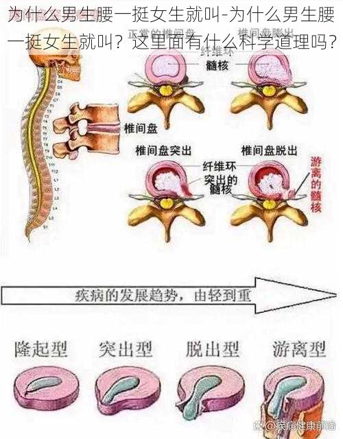 为什么男生腰一挺女生就叫-为什么男生腰一挺女生就叫？这里面有什么科学道理吗？