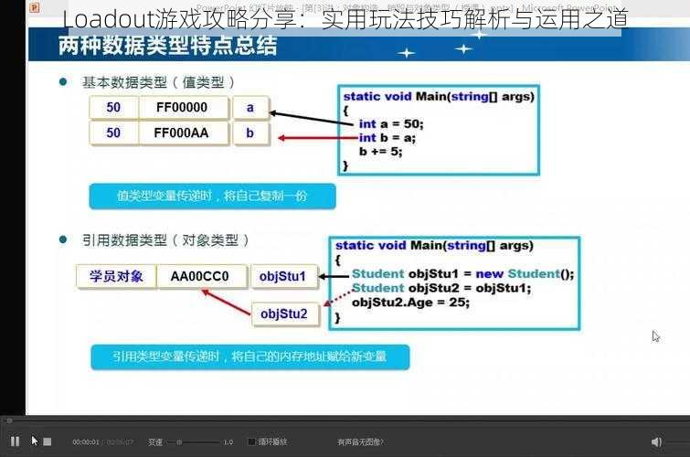 Loadout游戏攻略分享：实用玩法技巧解析与运用之道