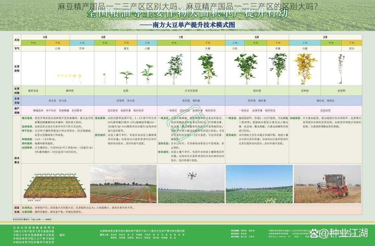 麻豆精产国品一二三产区区别大吗、麻豆精产国品一二三产区的区别大吗？