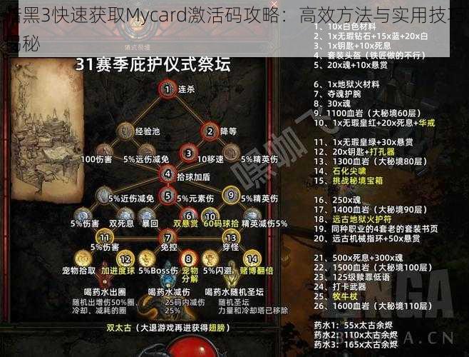 暗黑3快速获取Mycard激活码攻略：高效方法与实用技巧揭秘