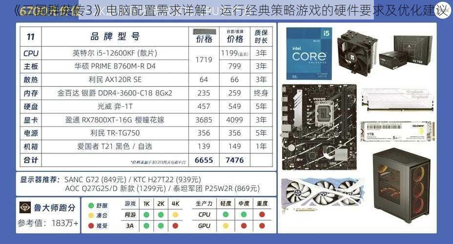 《三国群英传3》电脑配置需求详解：运行经典策略游戏的硬件要求及优化建议