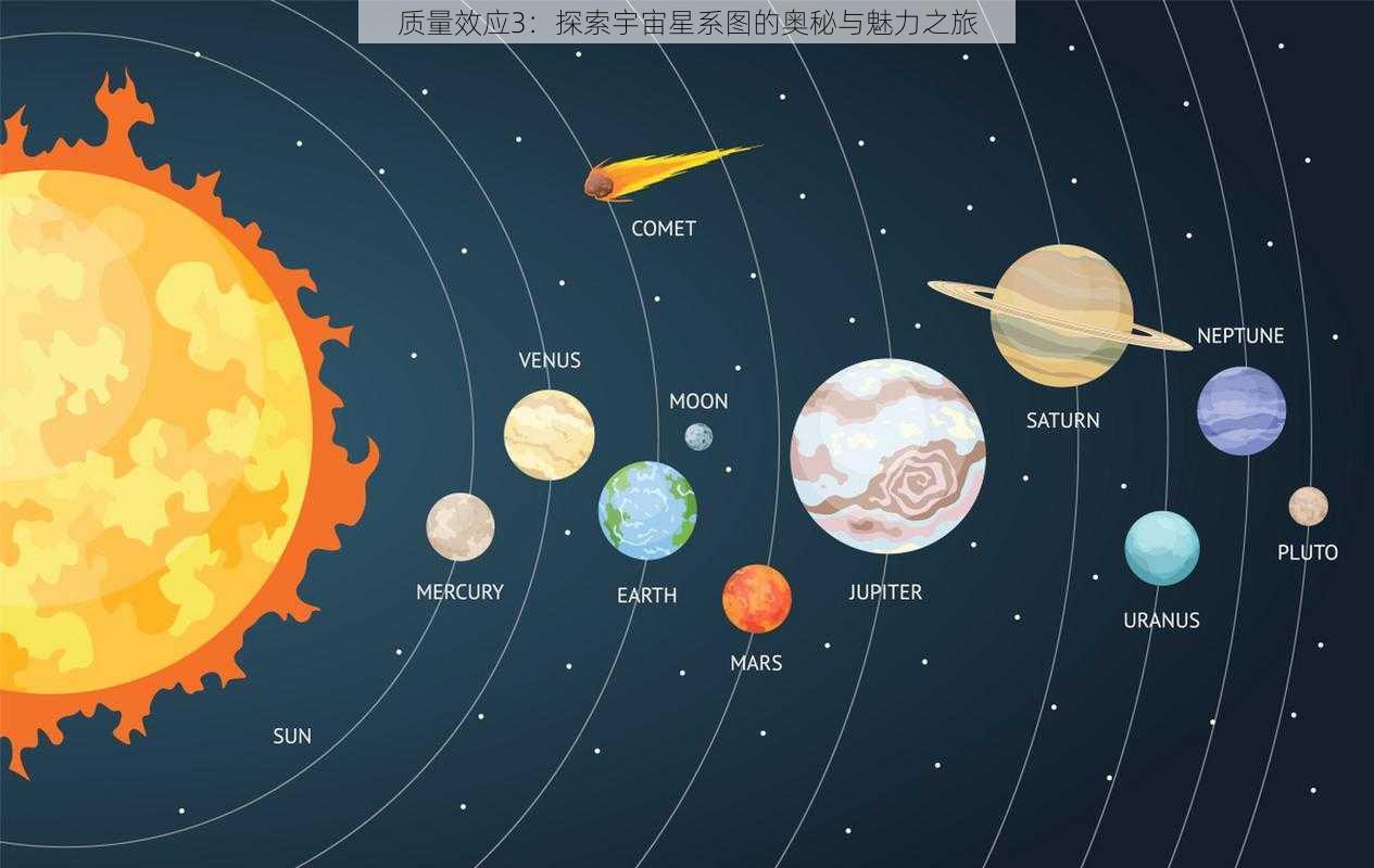 质量效应3：探索宇宙星系图的奥秘与魅力之旅