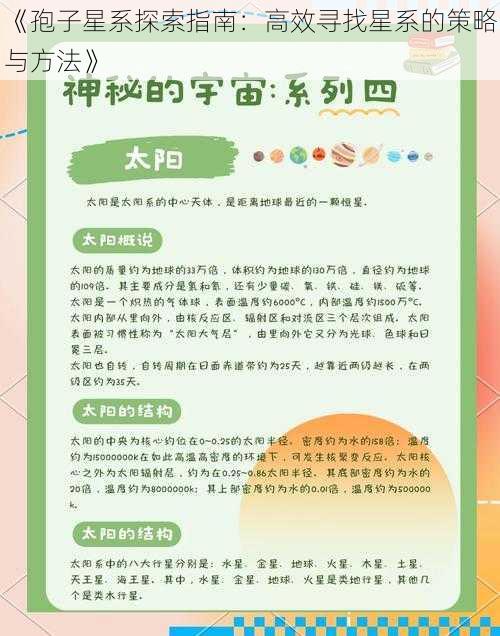 《孢子星系探索指南：高效寻找星系的策略与方法》