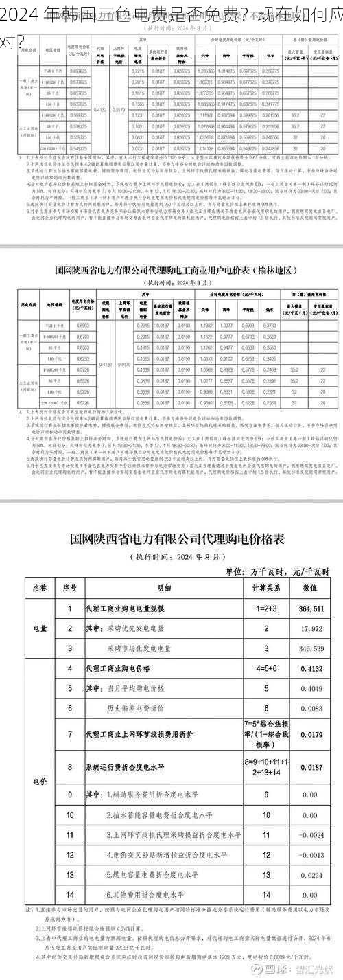 2024 年韩国三色电费是否免费？现在如何应对？