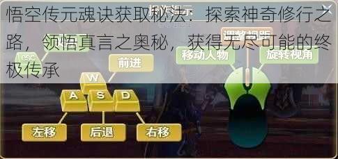 悟空传元魂诀获取秘法：探索神奇修行之路，领悟真言之奥秘，获得无尽可能的终极传承