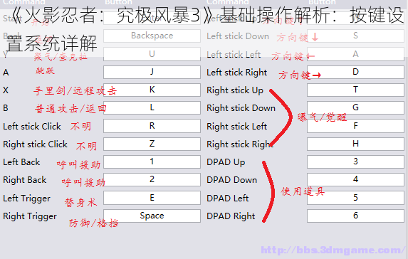 《火影忍者：究极风暴3》基础操作解析：按键设置系统详解