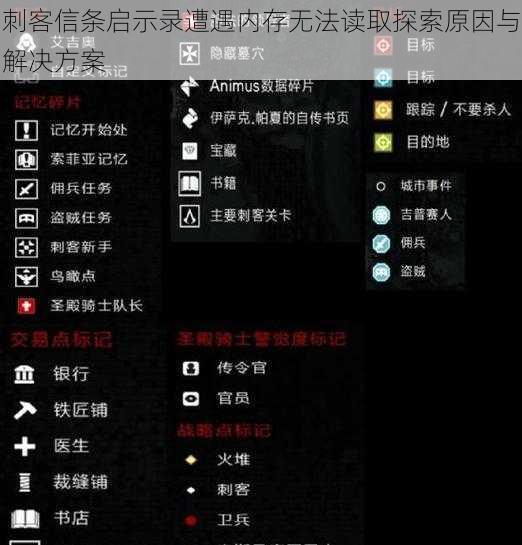 刺客信条启示录遭遇内存无法读取探索原因与解决方案