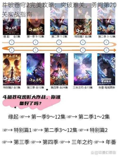 斗破苍穹2完美攻略：突破难关，勇闯第20关实战指南