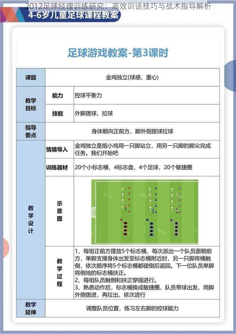 2012足球经理训练研究：高效训话技巧与战术指导解析