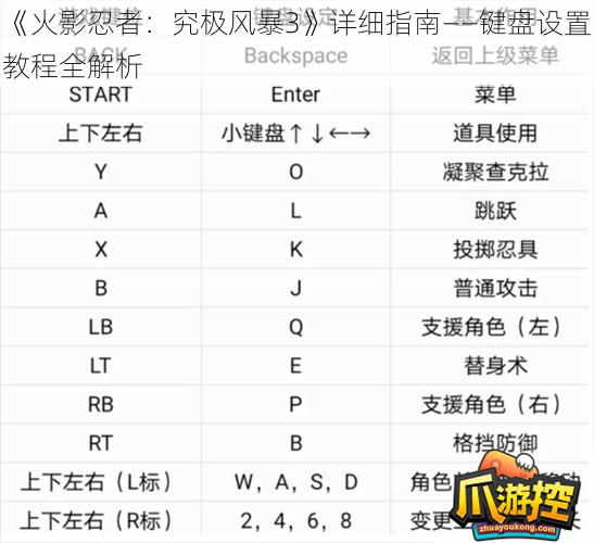 《火影忍者：究极风暴3》详细指南——键盘设置教程全解析