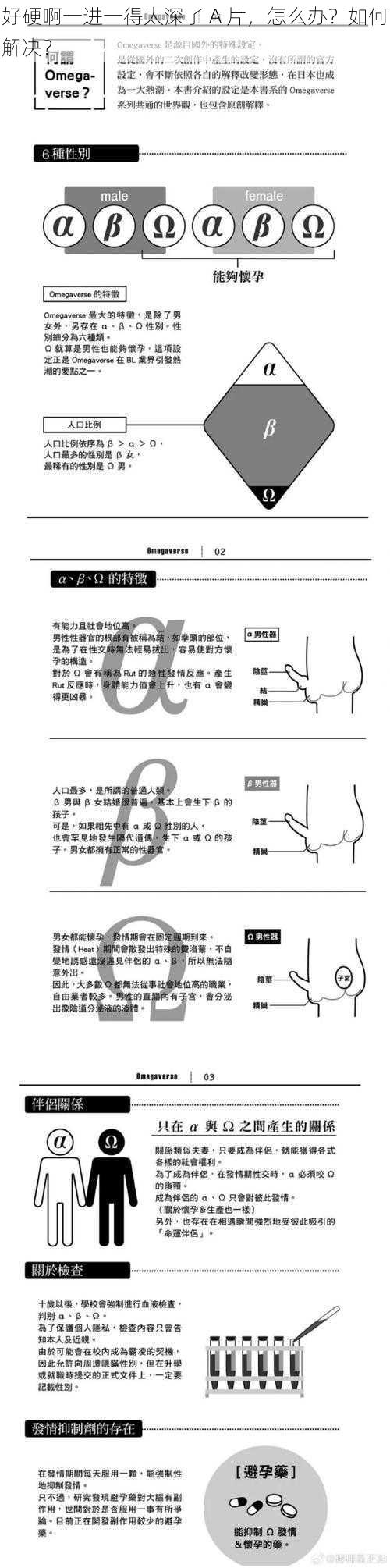 好硬啊一进一得太深了 A 片，怎么办？如何解决？