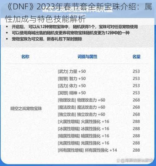 《DNF》2023年春节套全新宝珠介绍：属性加成与特色技能解析