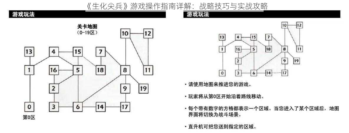 《生化尖兵》游戏操作指南详解：战略技巧与实战攻略