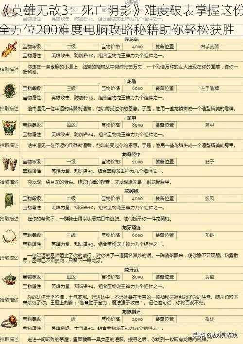 《英雄无敌3：死亡阴影》难度破表掌握这份全方位200难度电脑攻略秘籍助你轻松获胜