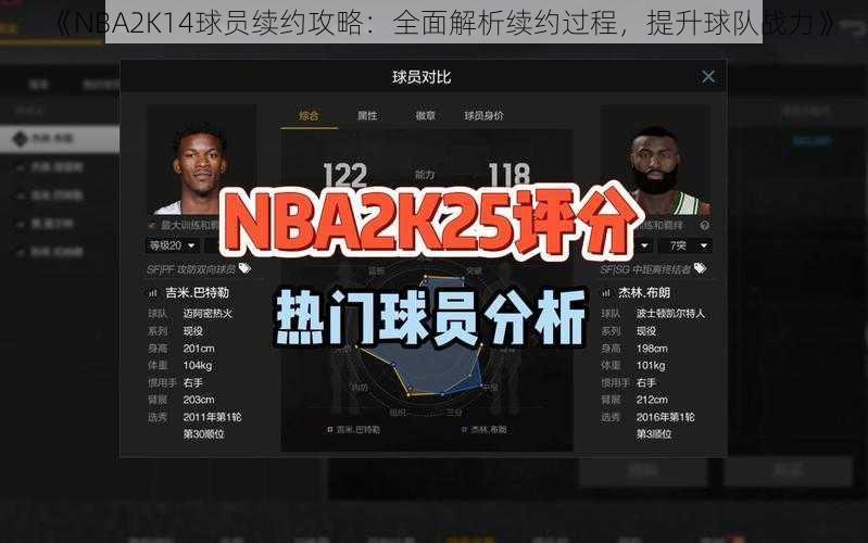 《NBA2K14球员续约攻略：全面解析续约过程，提升球队战力》