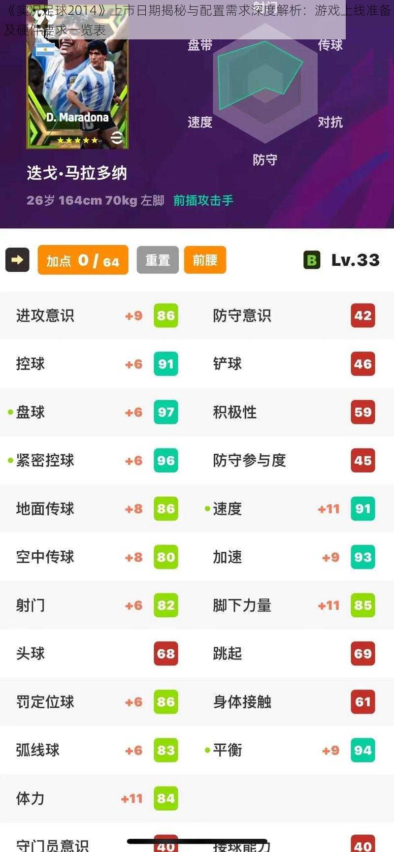 《实况足球2014》上市日期揭秘与配置需求深度解析：游戏上线准备及硬件要求一览表