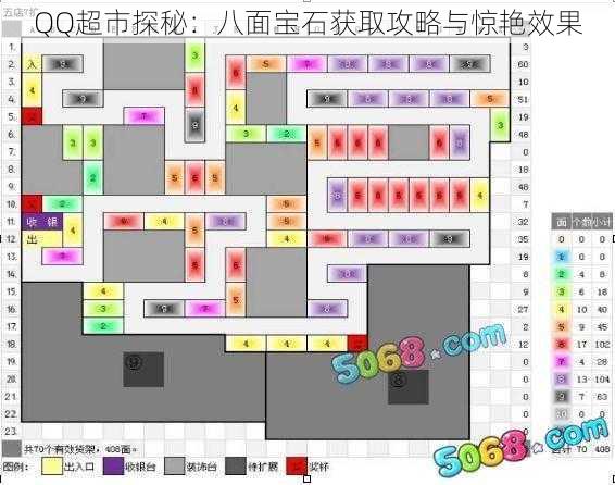 QQ超市探秘：八面宝石获取攻略与惊艳效果