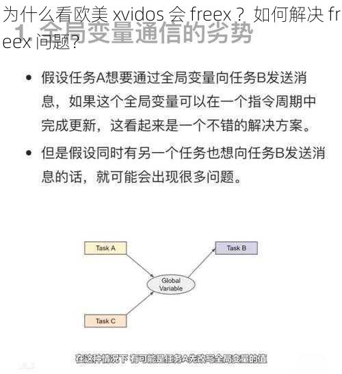 为什么看欧美 xvidos 会 freex ？如何解决 freex 问题？