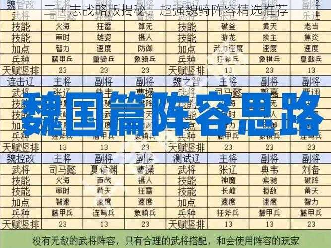 三国志战略版揭秘：超强魏骑阵容精选推荐